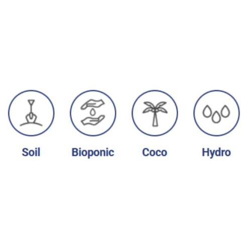 Soil Bioponic Coco Hydro86_480x480
